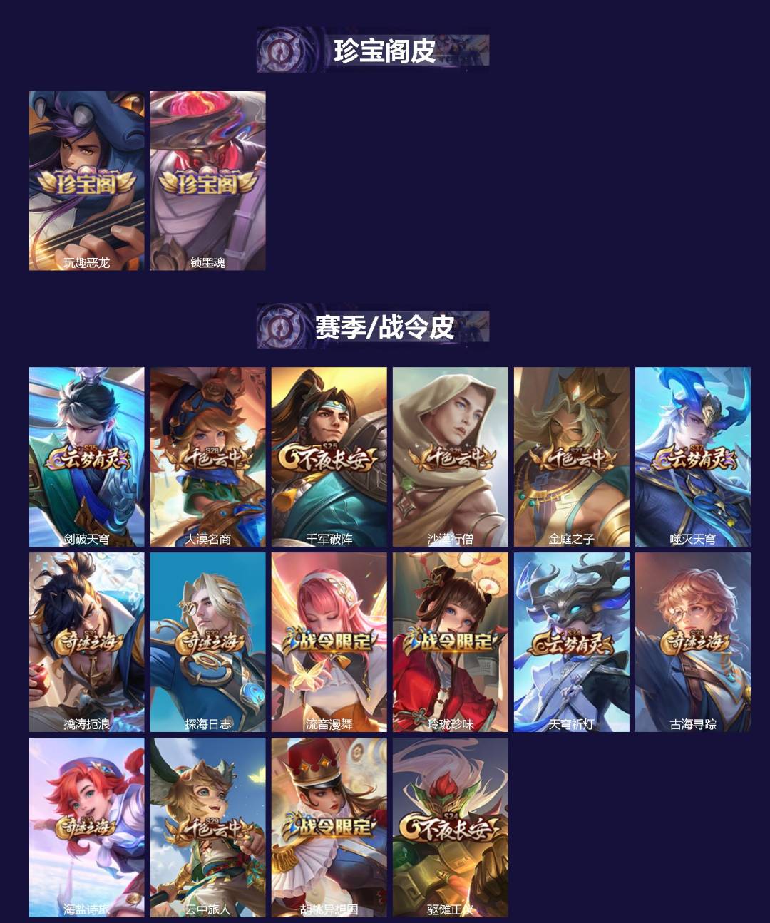 WZQM4269344王者荣耀账号详情图3