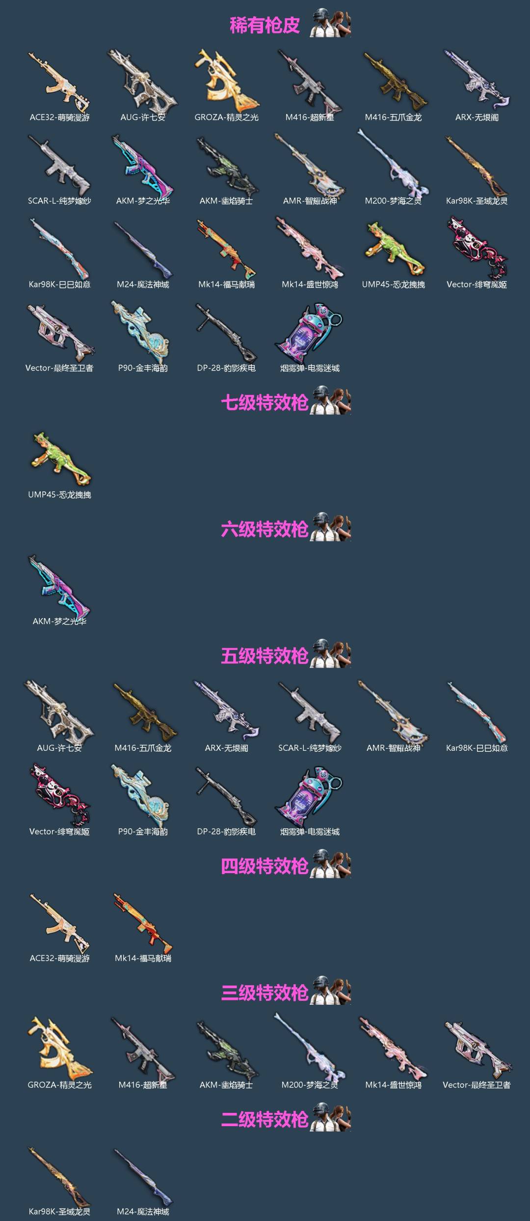 HPLX4152459和平精英账号详情图2