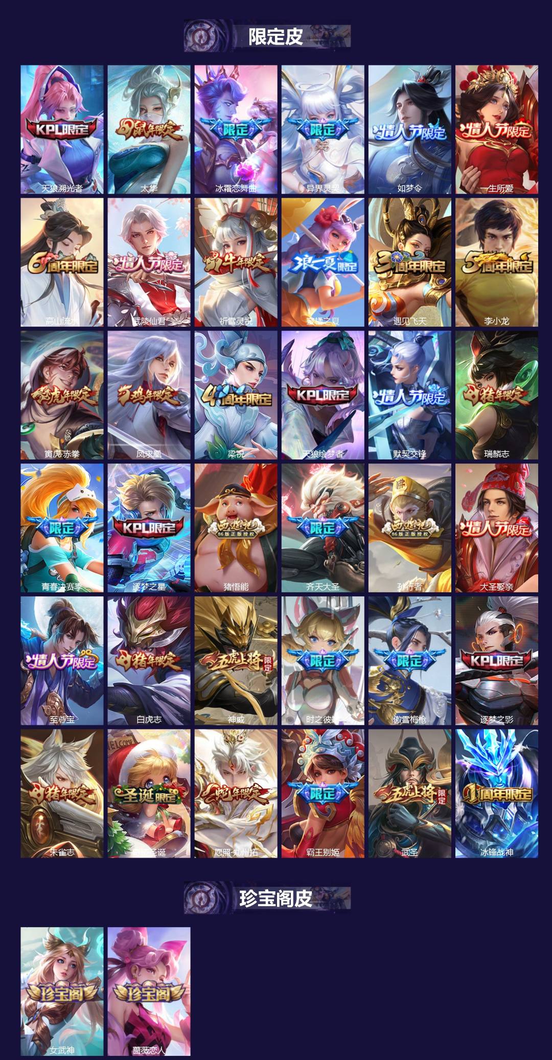 WZQM4269586王者荣耀账号详情图3