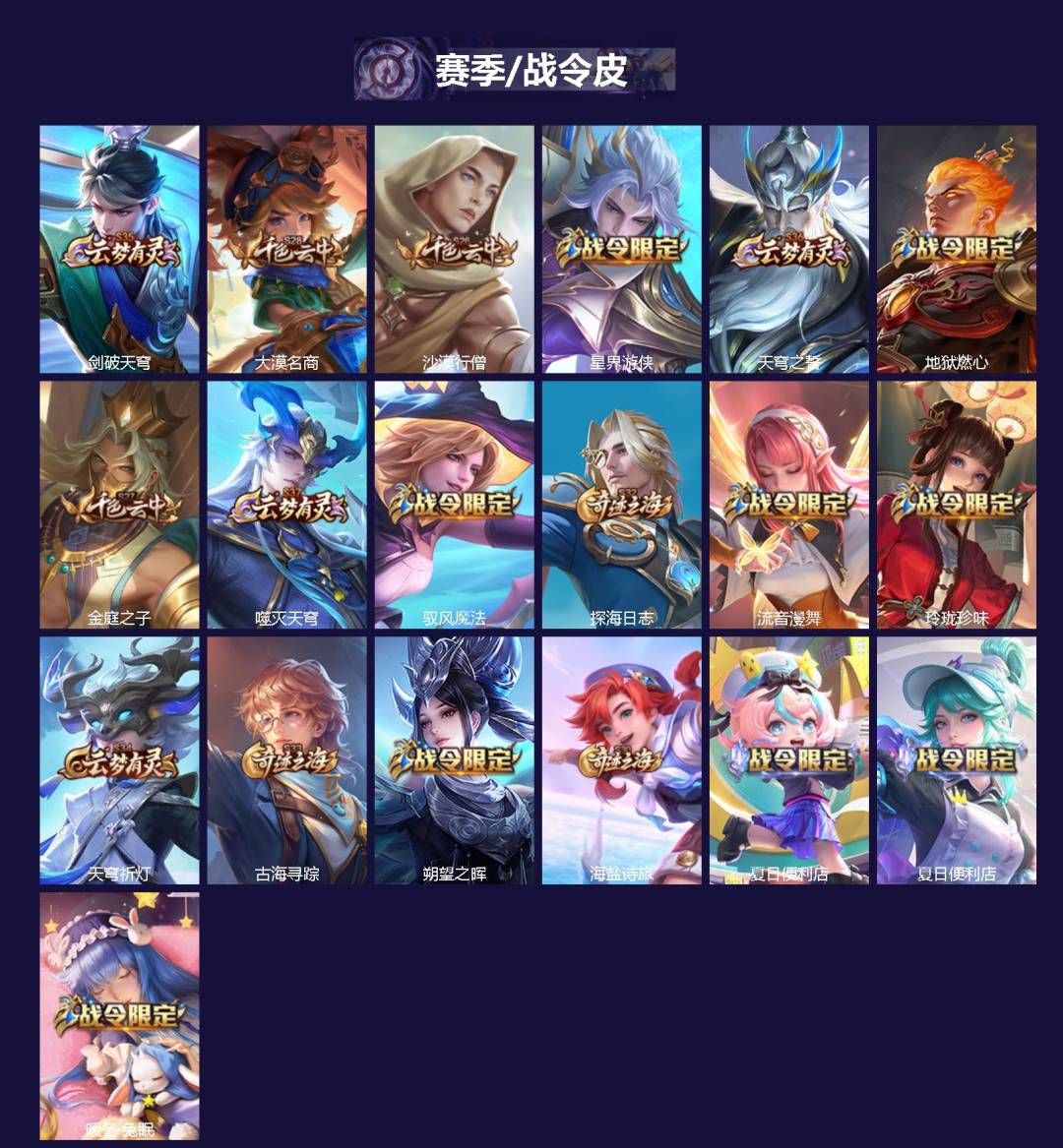 WZQM4269588王者荣耀账号详情图3