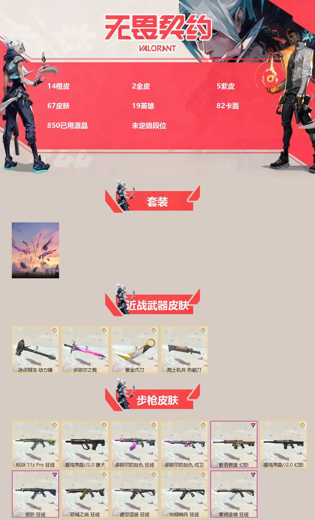 无畏契约账号QQ[]14橙皮 2金皮 5紫皮 67皮肤 19英雄 82卡面 850已用源晶 未定级段位 
【套装】多