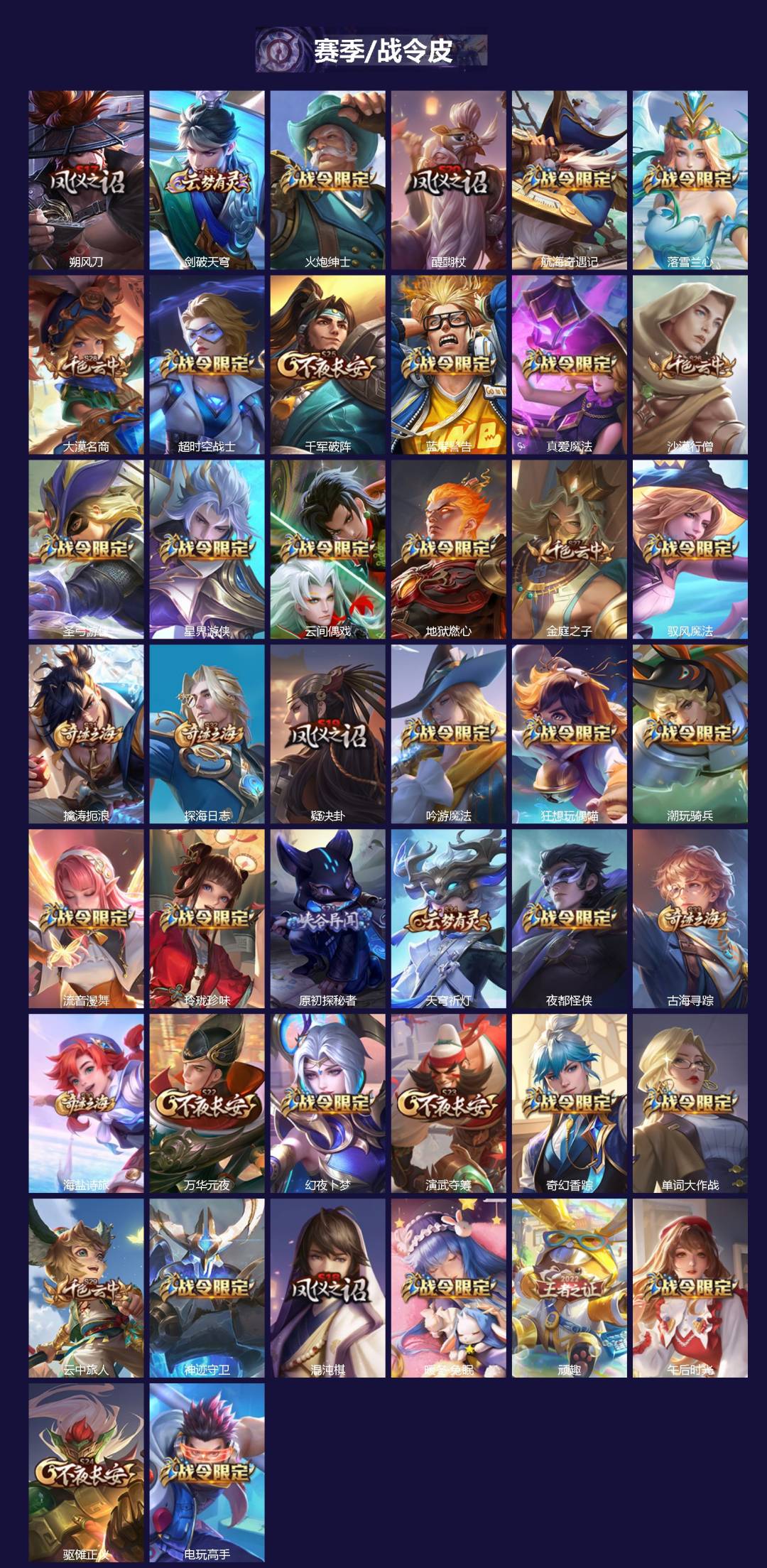 WZQM4269616王者荣耀账号详情图4 WZQM4269616王者荣耀账号详情图4