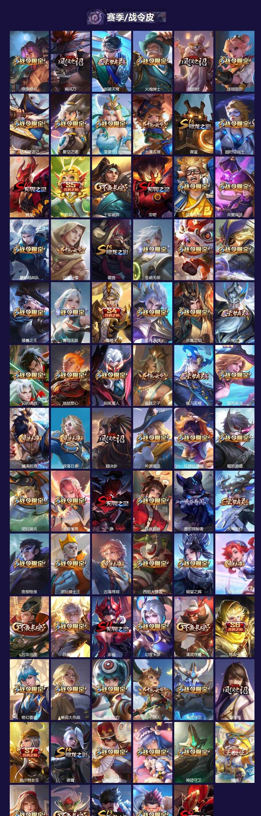 WZQM4269801王者荣耀账号详情图6