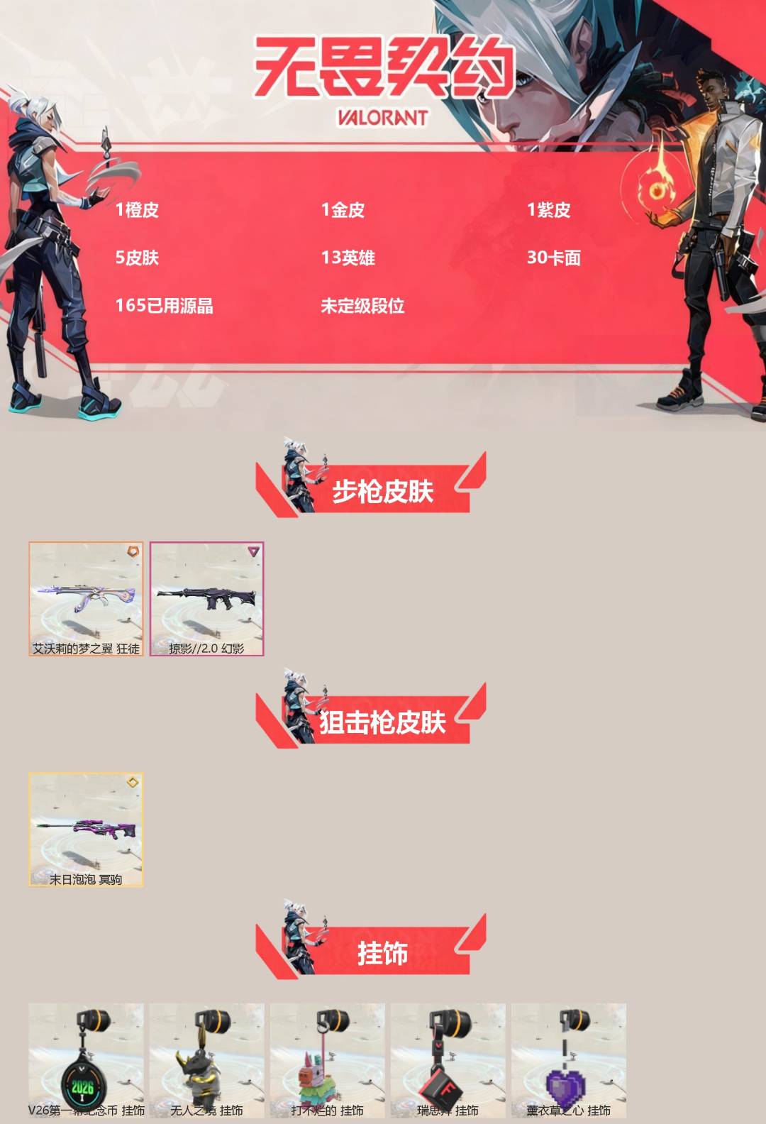 无畏契约账号QQ[]1橙皮 1金皮 1紫皮 5皮肤 13英雄 30卡面 165已用源晶 未定级段位 
【步枪皮肤】幻