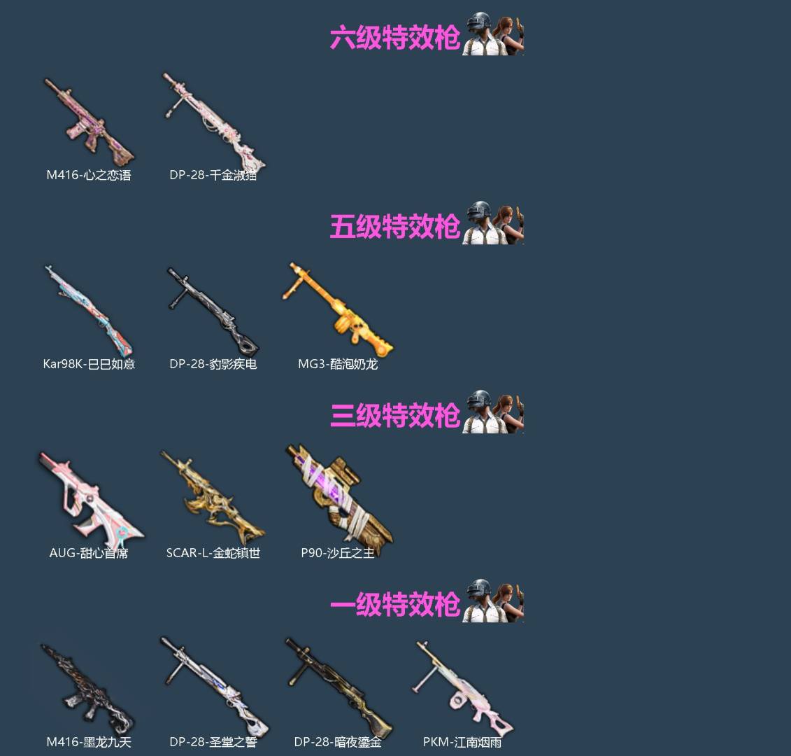 HPLX4152569和平精英账号详情图2