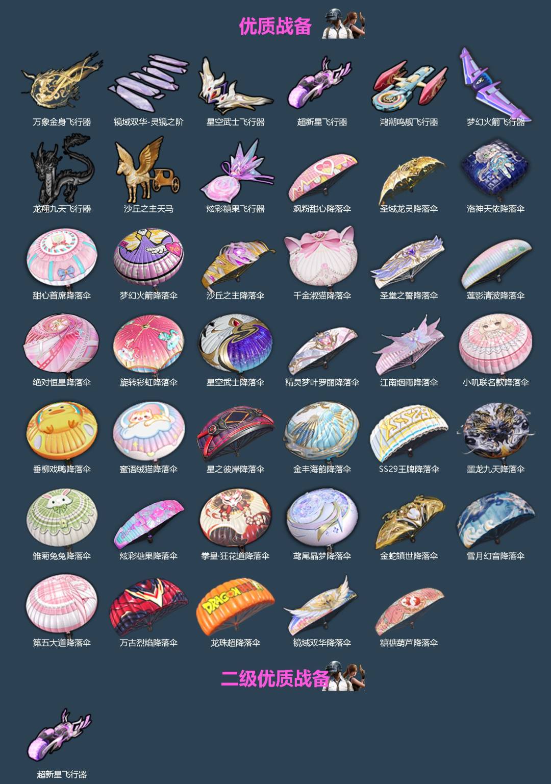 HPLX4152569和平精英账号详情图5