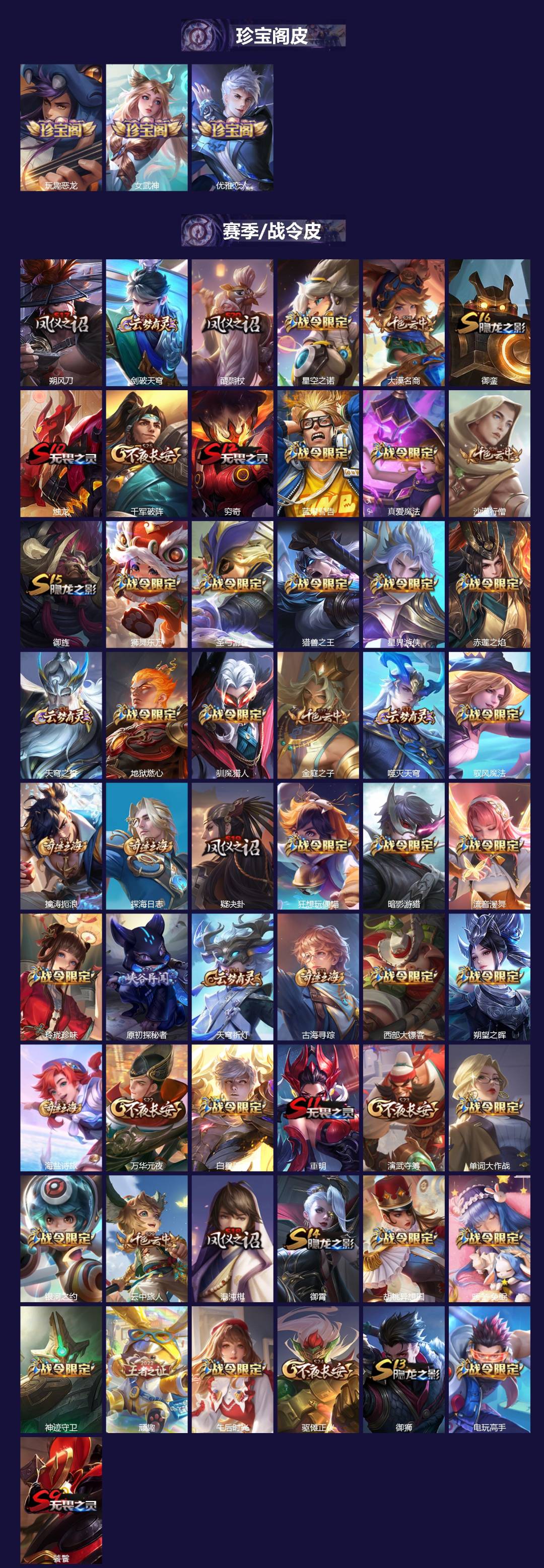 WZQM4269760王者荣耀账号详情图3