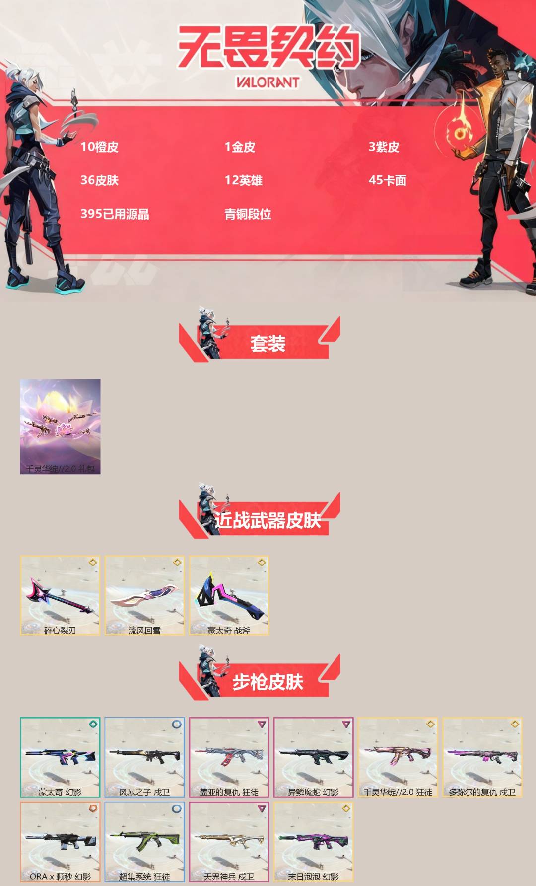 无畏契约账号QQ[]10橙皮 1金皮 3紫皮 36皮肤 12英雄 45卡面 395已用源晶 青铜段位 
【套装】千灵