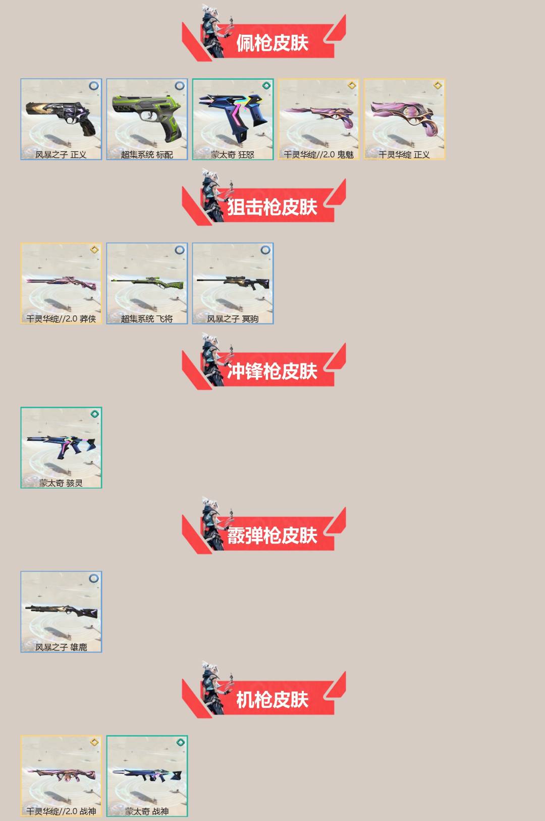 WWQLX426231无畏契约账号详情图2