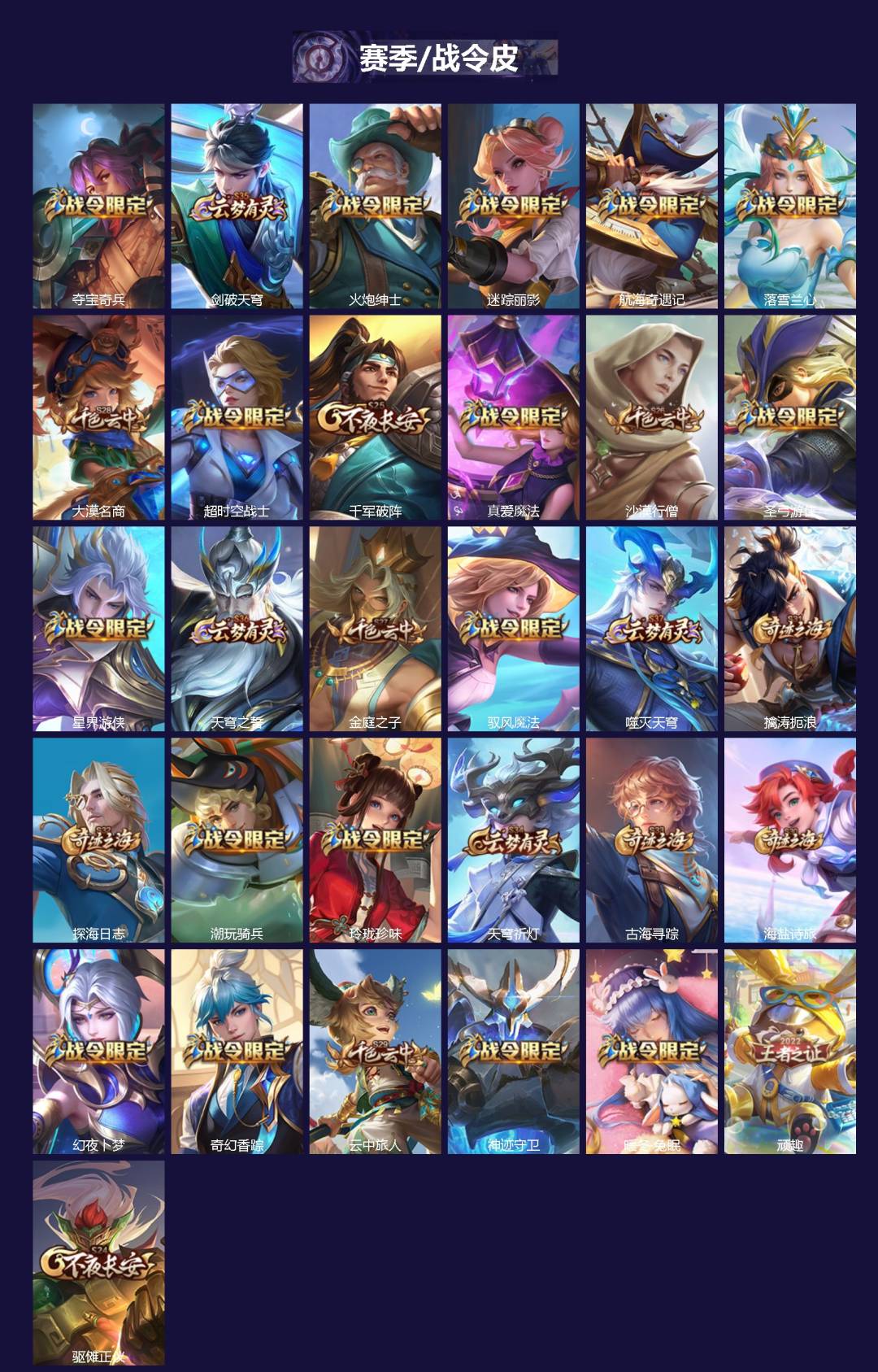 WZLX4271957王者荣耀账号详情图2 WZLX4271957王者荣耀账号详情图2