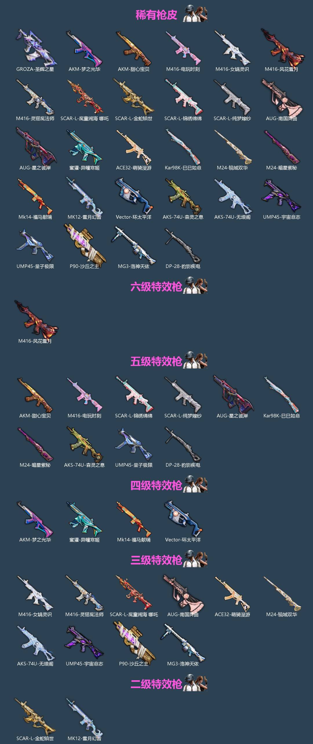 HPQM4151440和平精英账号详情图4