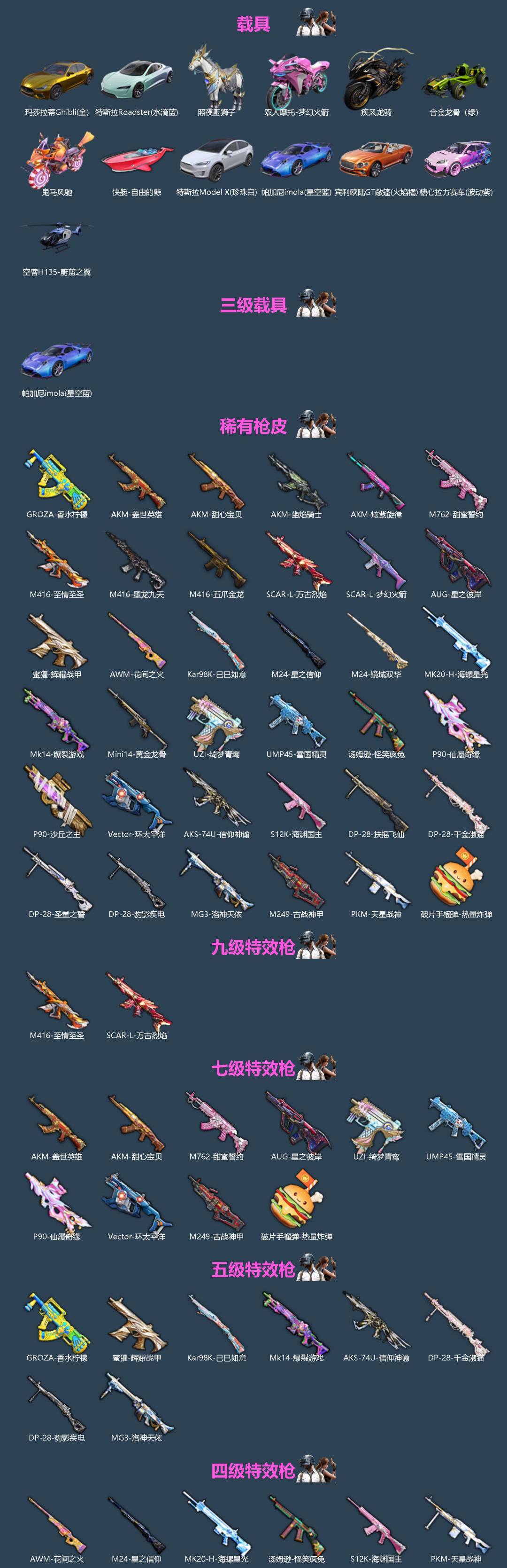 HPQM4151468和平精英账号详情图4 HPQM4151468和平精英账号详情图4