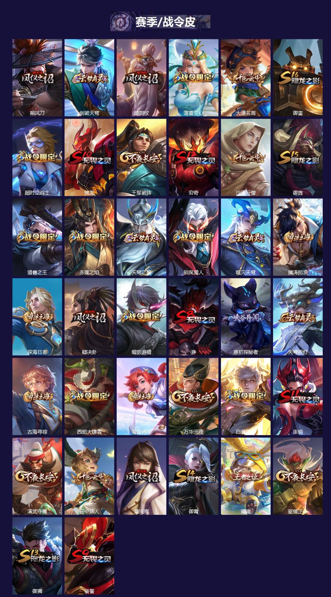 WZLX4272144王者荣耀账号详情图2 WZLX4272144王者荣耀账号详情图2