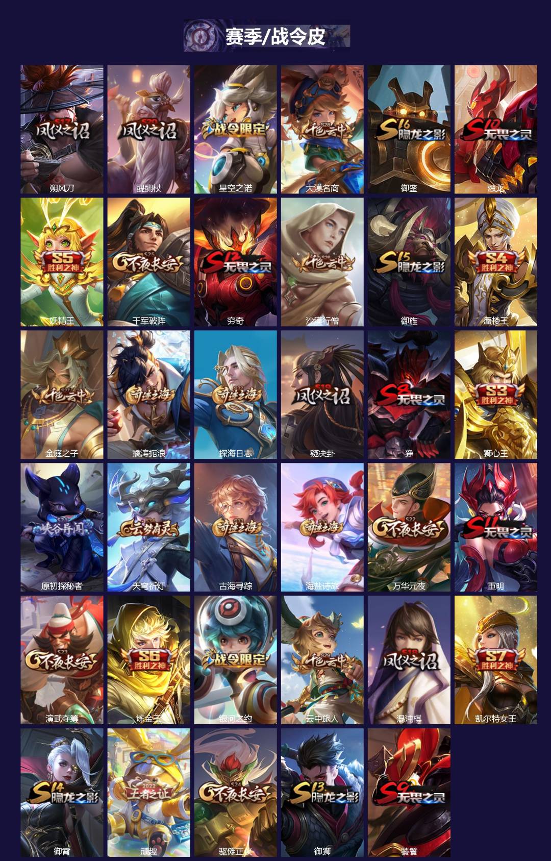 WZLX4272202王者荣耀账号详情图2