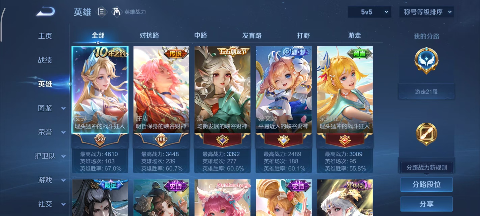 WZQM4270229王者荣耀账号详情图4