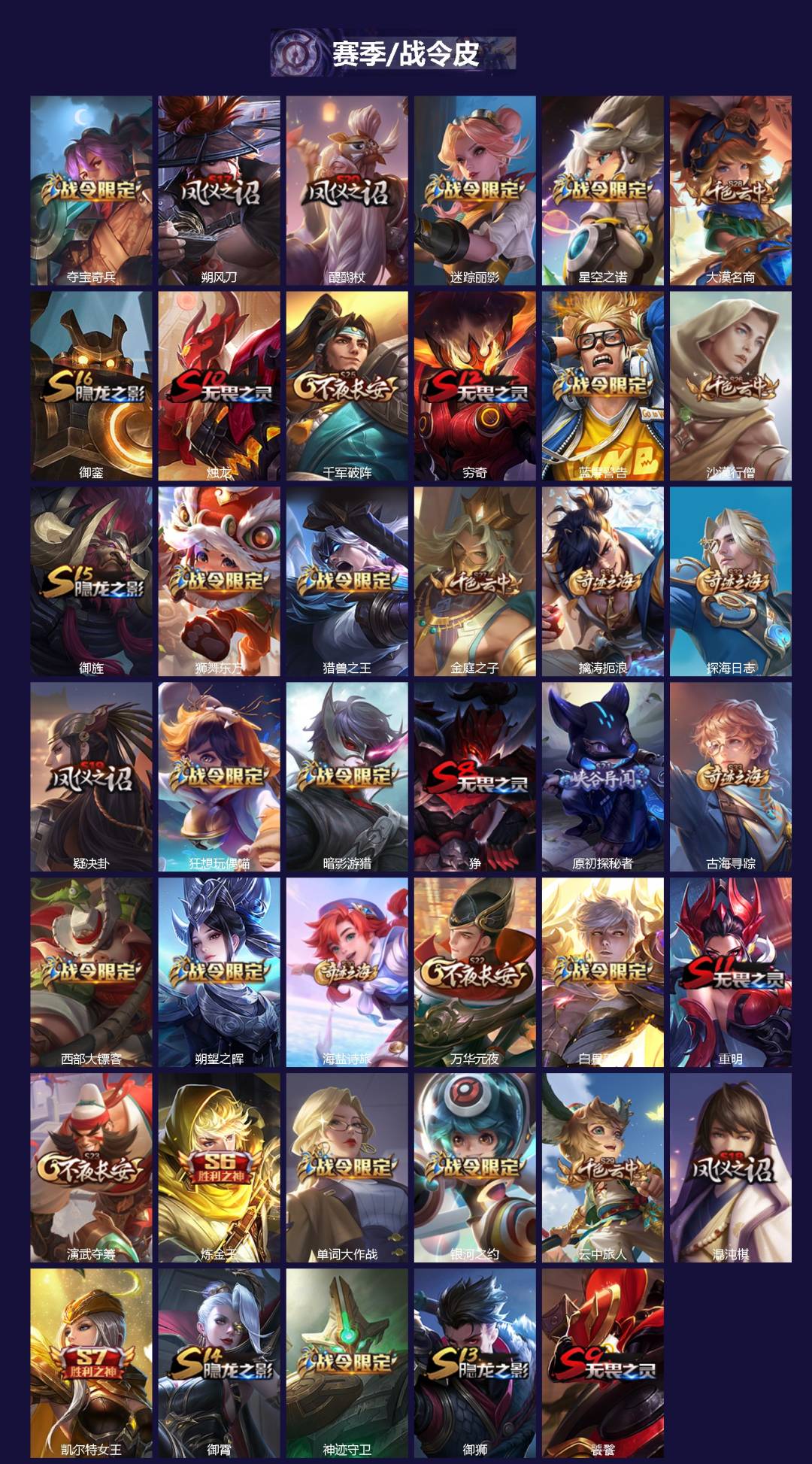 WZQM4270236王者荣耀账号详情图3 WZQM4270236王者荣耀账号详情图3