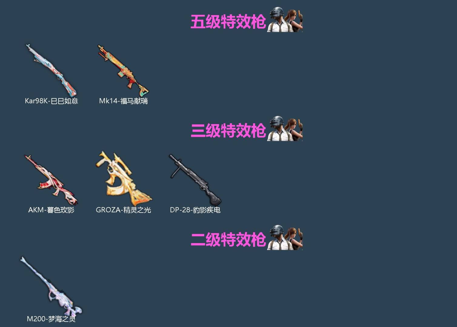 HPQM4151831和平精英账号详情图4