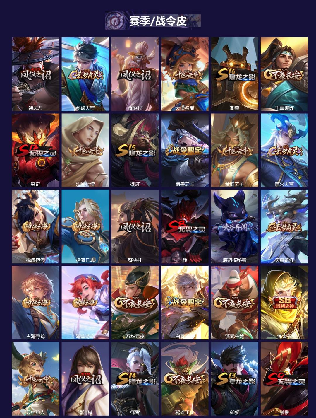 WZLX4272541王者荣耀账号详情图2