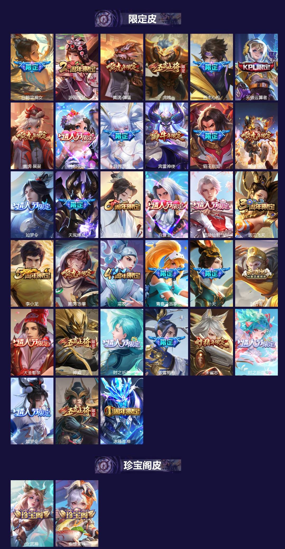 WZQM4270660王者荣耀账号详情图3