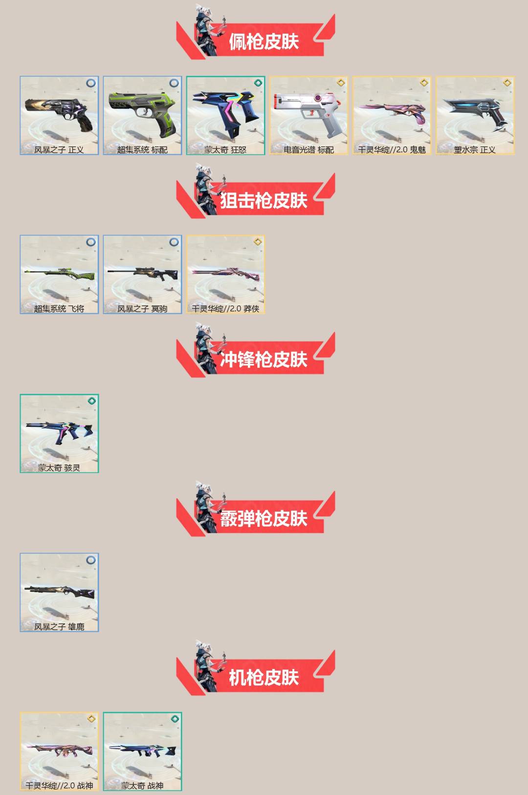 WWQQM426065无畏契约账号详情图4