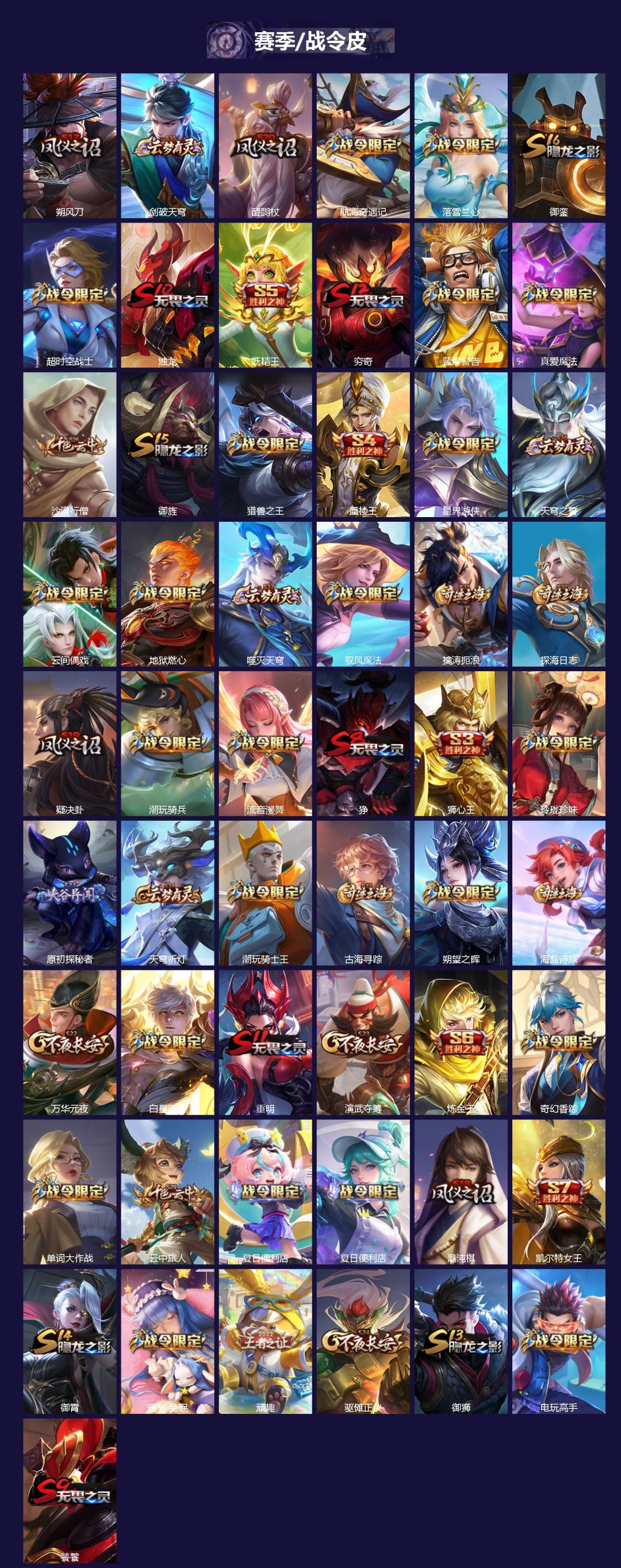 WZLX4272571王者荣耀账号详情图4