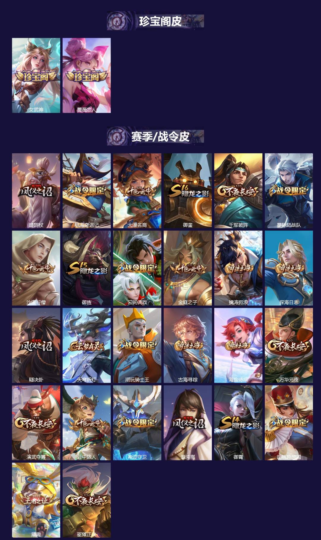 WZLX4272574王者荣耀账号详情图2