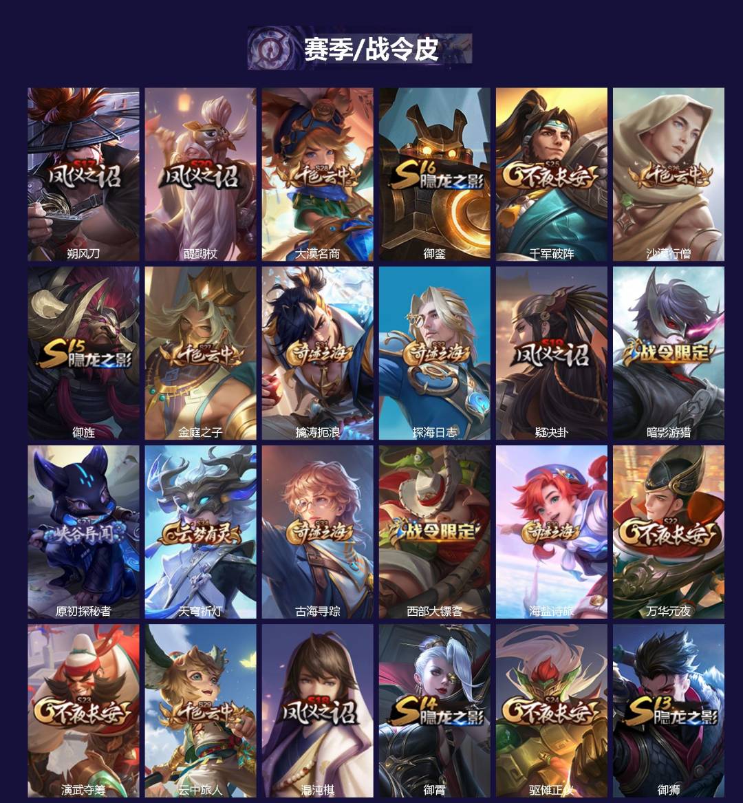 WZLX4272604王者荣耀账号详情图2 WZLX4272604王者荣耀账号详情图2