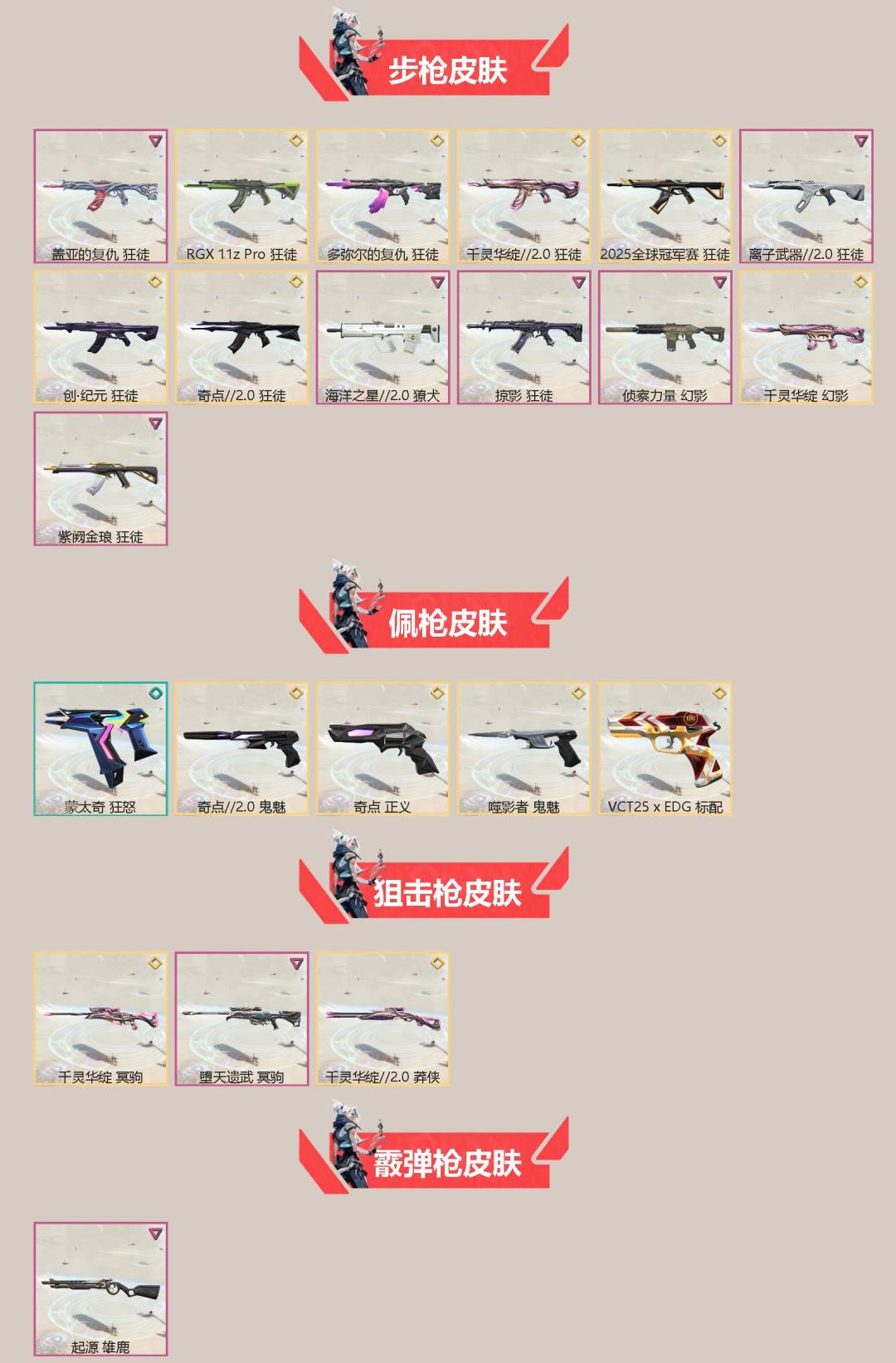 WWQLX426333无畏契约账号详情图2