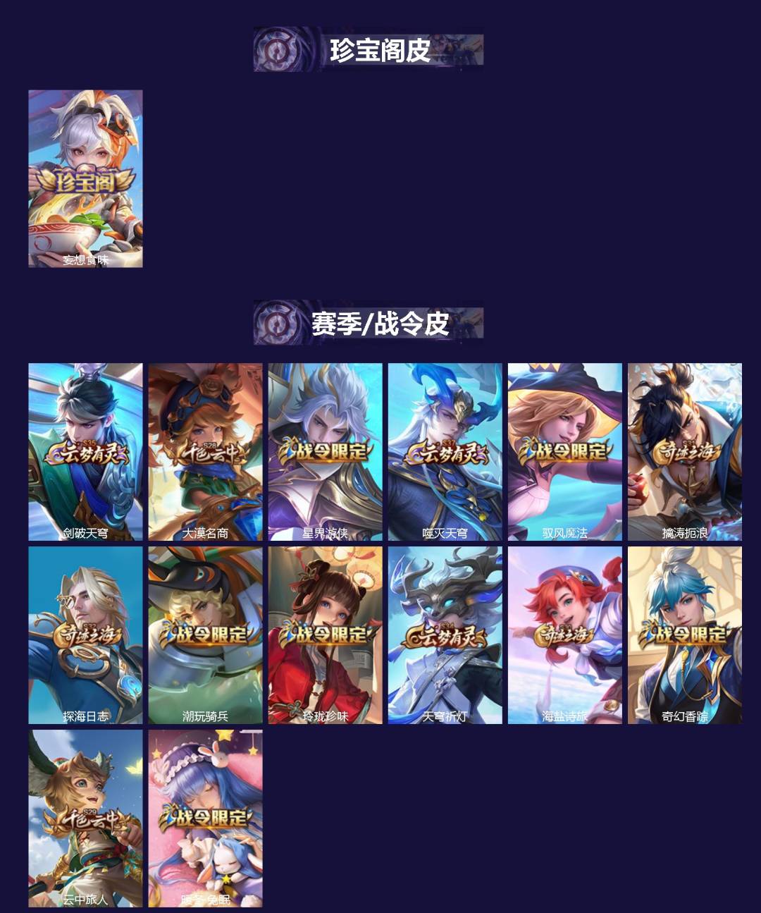 WZQM4271179王者荣耀账号详情图3