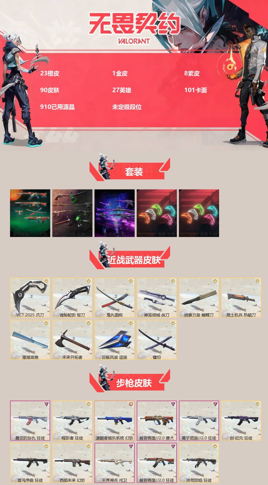 无畏契约账号QQ[]23橙皮 1金皮 8紫皮 90皮肤 27英雄 101卡面 910已用源晶 未定级段位 
【套装】