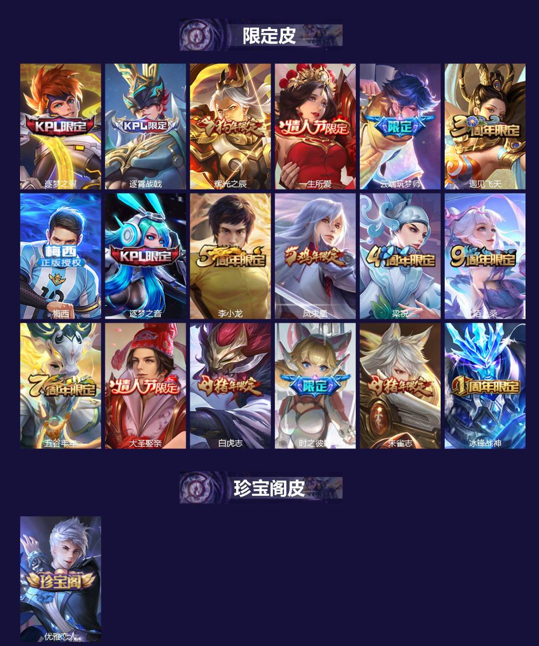 WZQM4271199王者荣耀账号详情图3