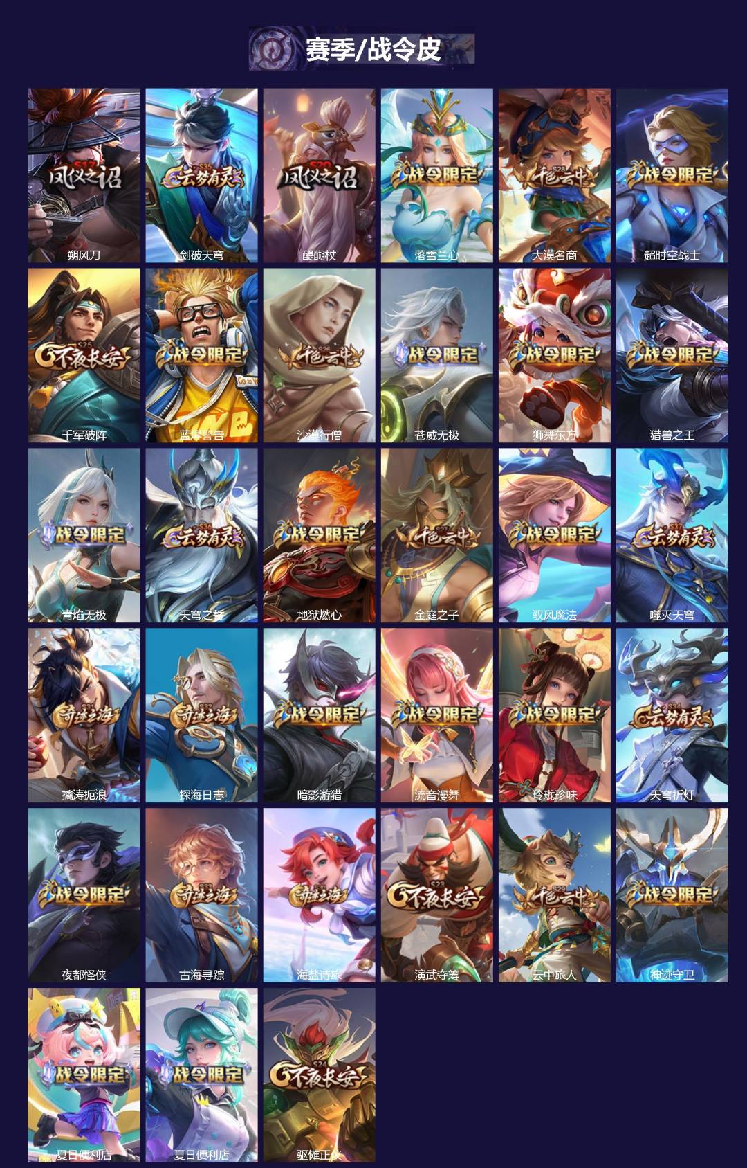 WZQM4271203王者荣耀账号详情图3 WZQM4271203王者荣耀账号详情图3