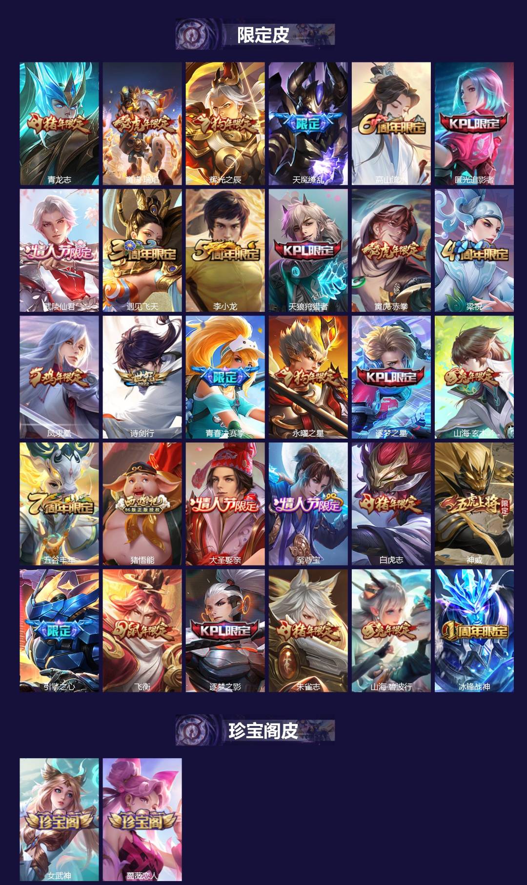 WZQM4271209王者荣耀账号详情图3