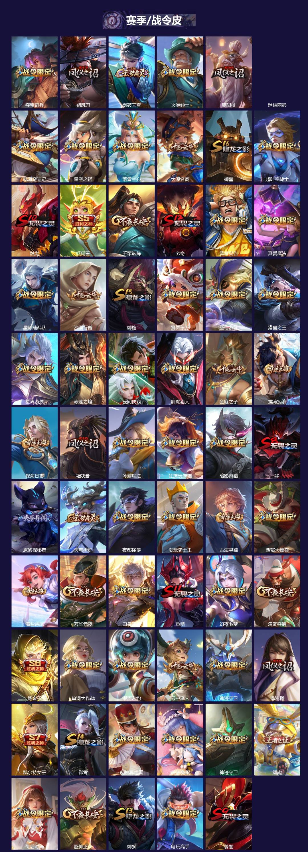 WZQM4271209王者荣耀账号详情图4