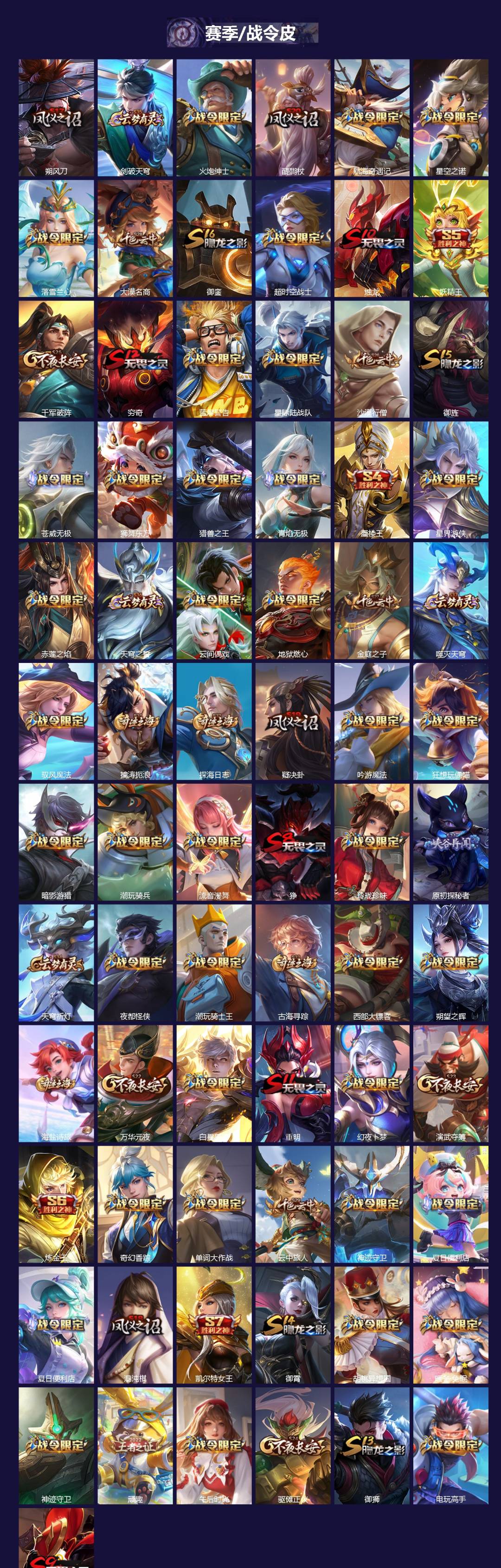 WZLX4272709王者荣耀账号详情图3