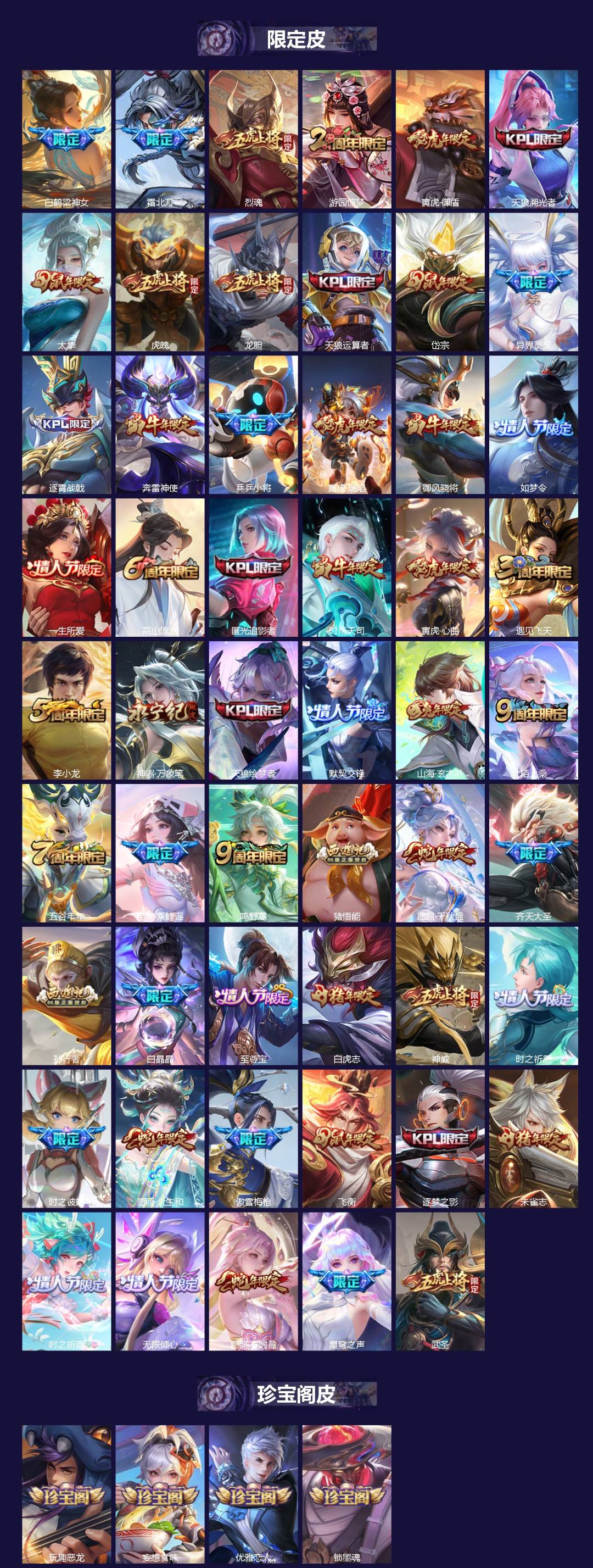 WZQM4271218王者荣耀账号详情图4