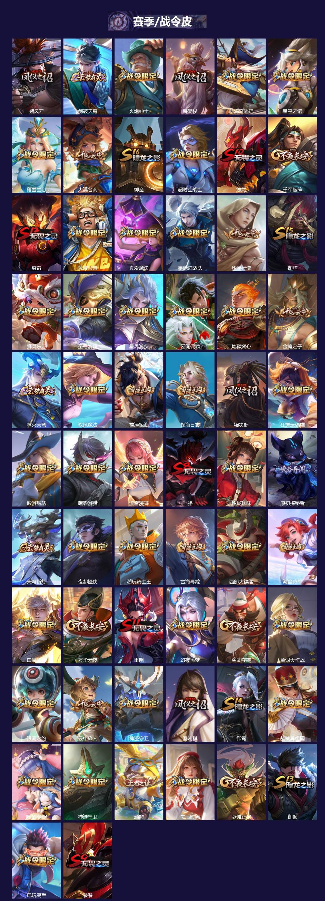 WZLX4272711王者荣耀账号详情图4 WZLX4272711王者荣耀账号详情图4