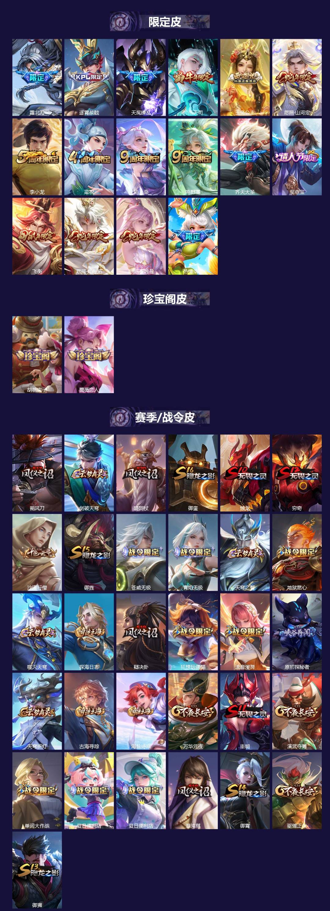 WZLX4272731王者荣耀账号详情图2