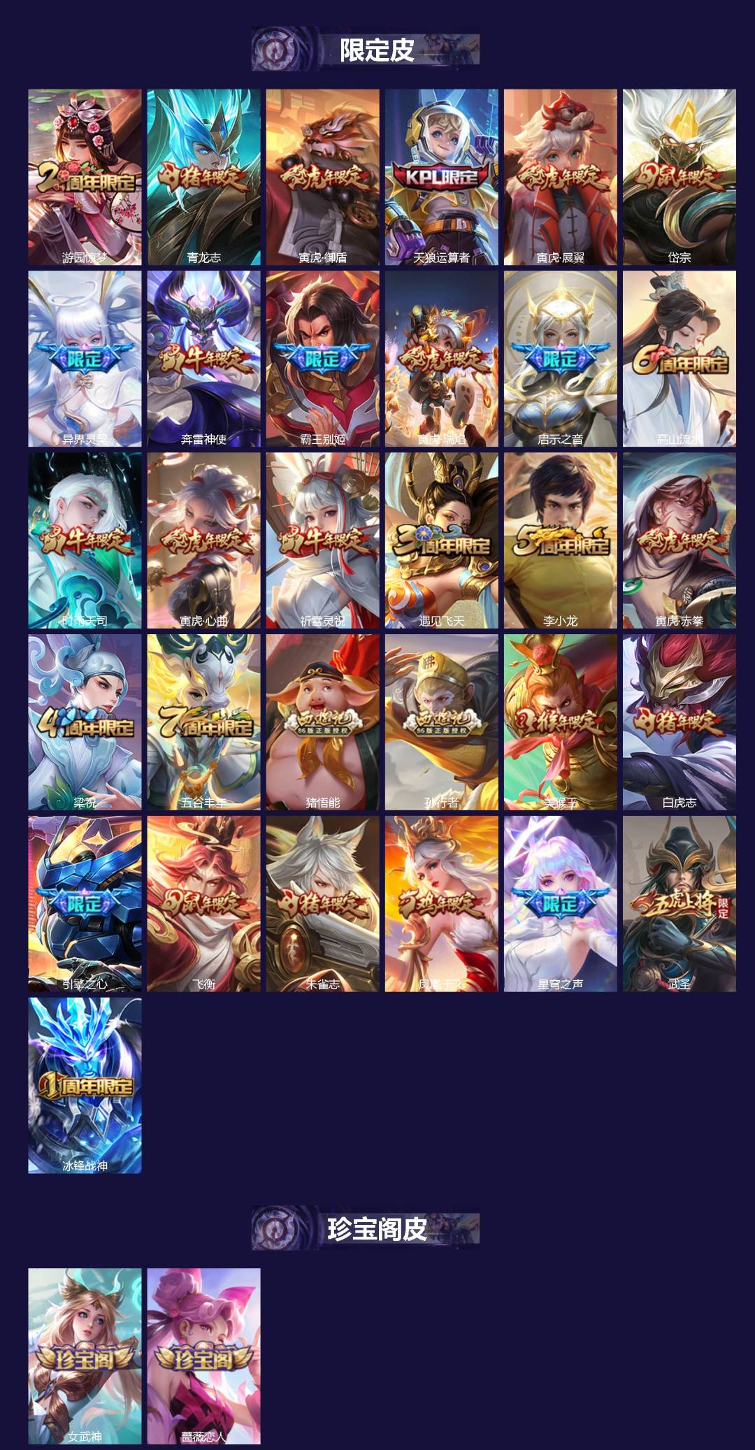 WZQM4271231王者荣耀账号详情图3