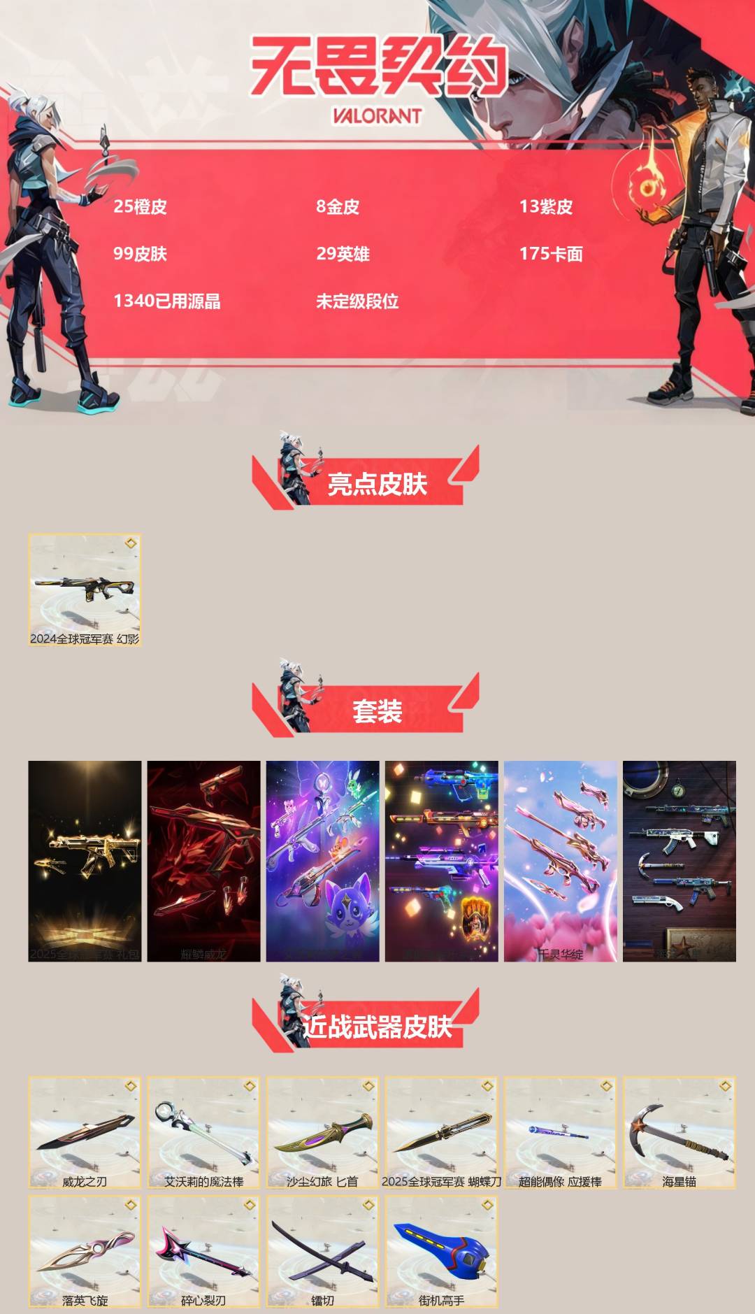 无畏契约账号QQ[]25橙皮 8金皮 13紫皮 99皮肤 29英雄 175卡面 1340已用源晶 未定级段位 
【亮