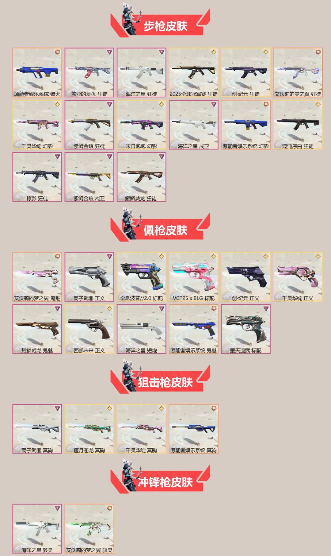 WWQLX426371无畏契约账号详情图2