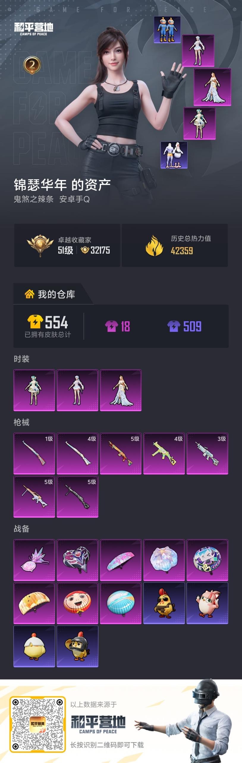 HPQM4162690和平精英账号详情图24