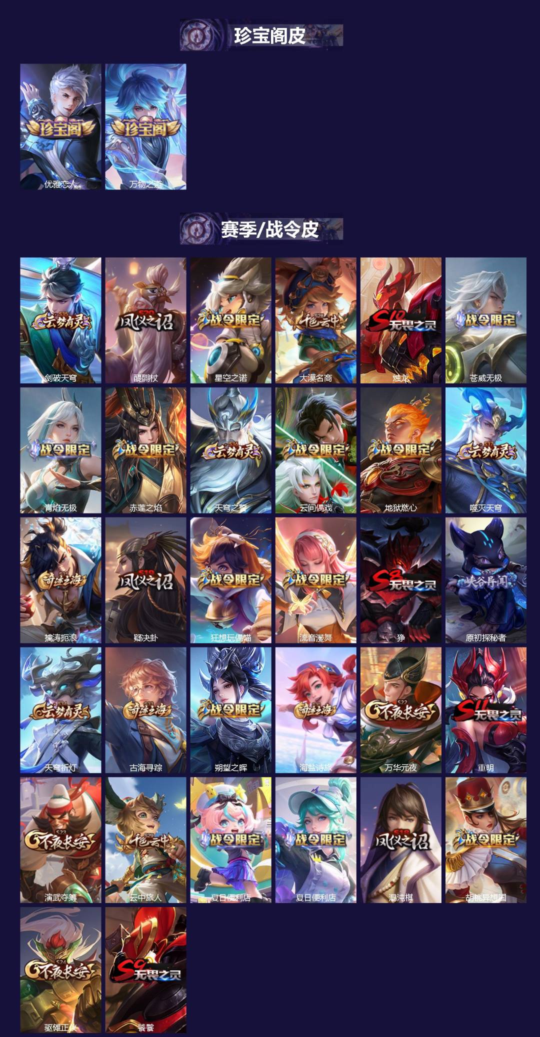 WZQM4271324王者荣耀账号详情图4 WZQM4271324王者荣耀账号详情图4