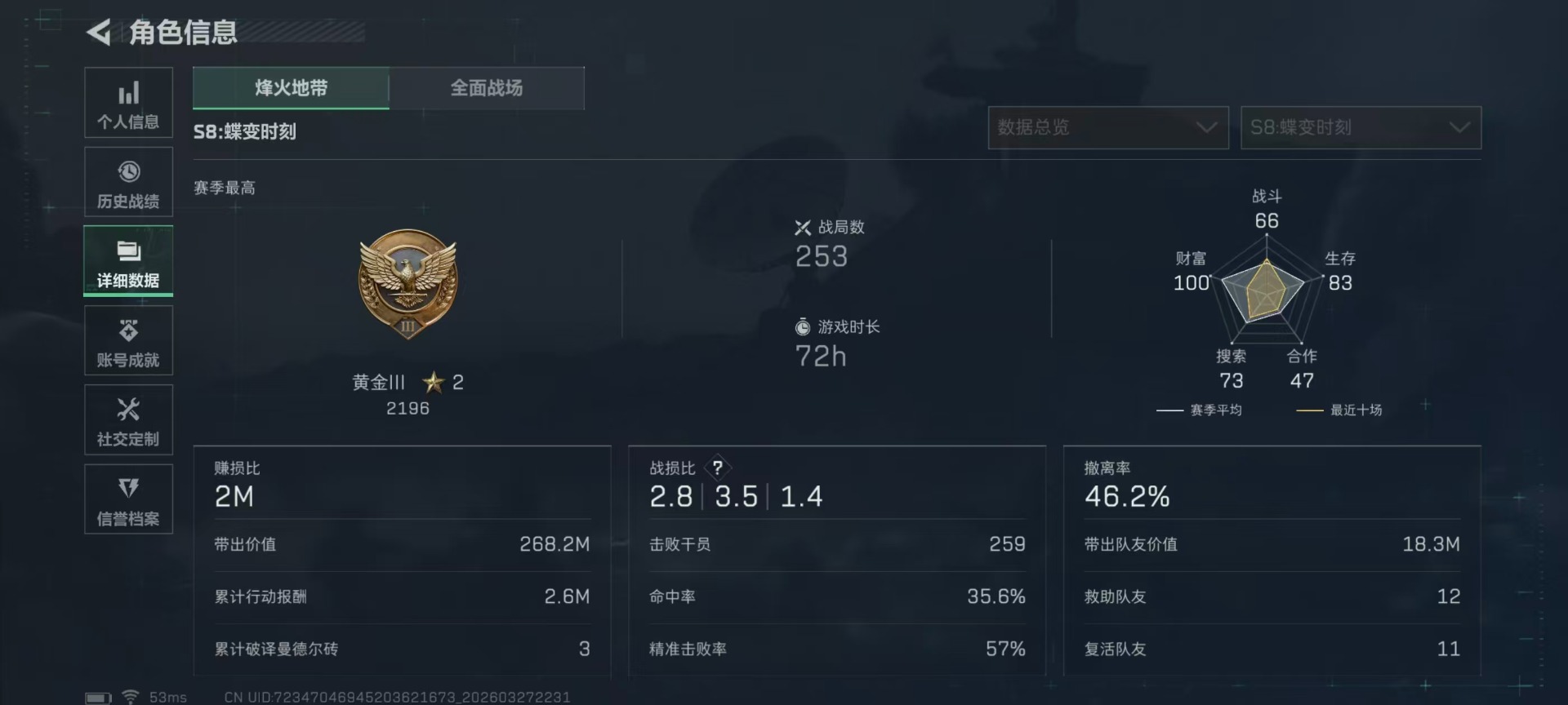 SJZQM484939三角洲行动账号详情图31