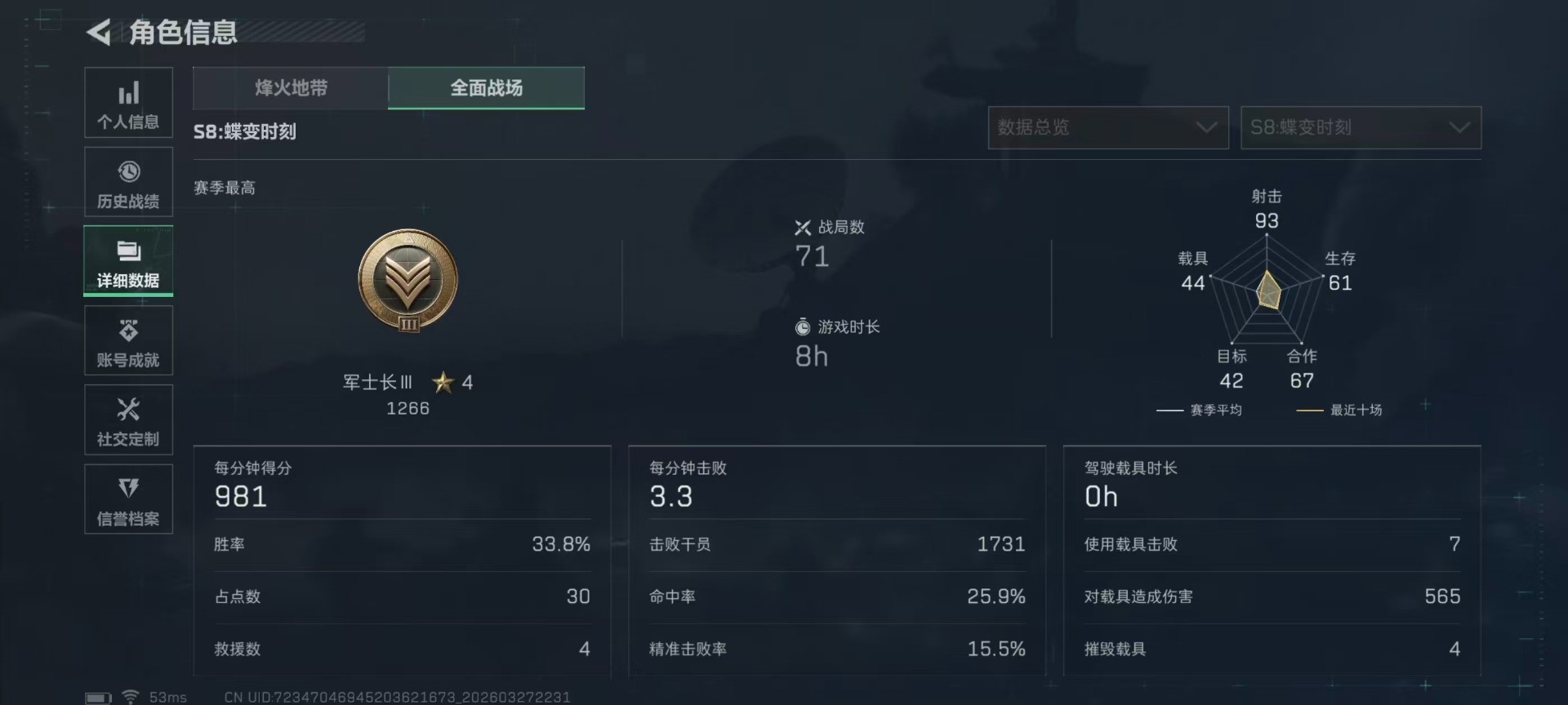 SJZQM484939三角洲行动账号详情图30