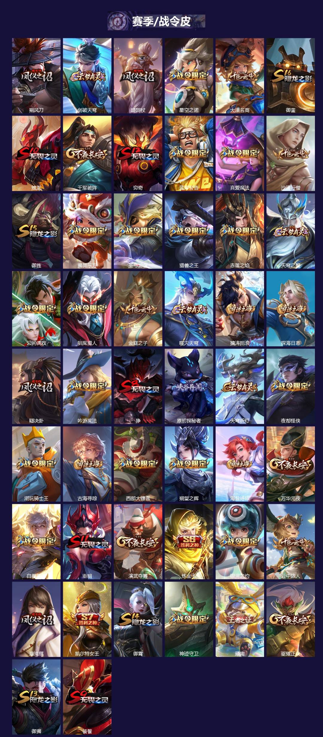 WZLX4272987王者荣耀账号详情图3