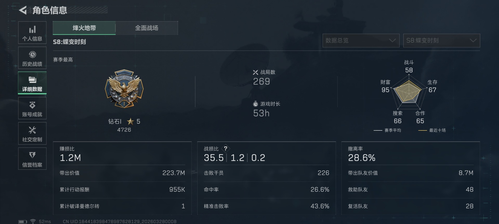 SJZQM484967三角洲行动账号详情图5 SJZQM484967三角洲行动账号详情图5