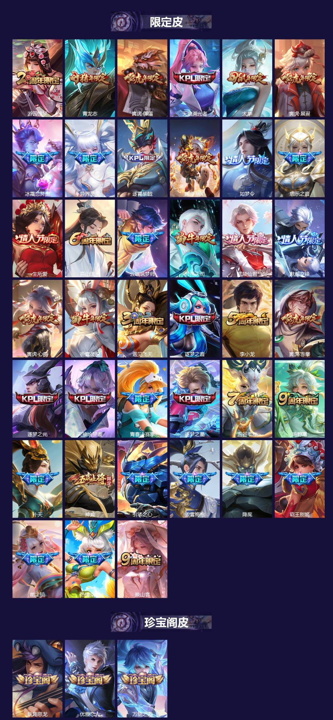 WZQM4271464王者荣耀账号详情图3