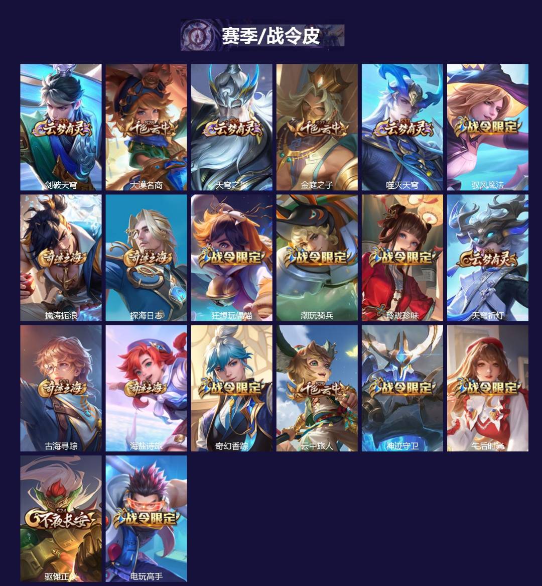 WZQM4271543王者荣耀账号详情图3