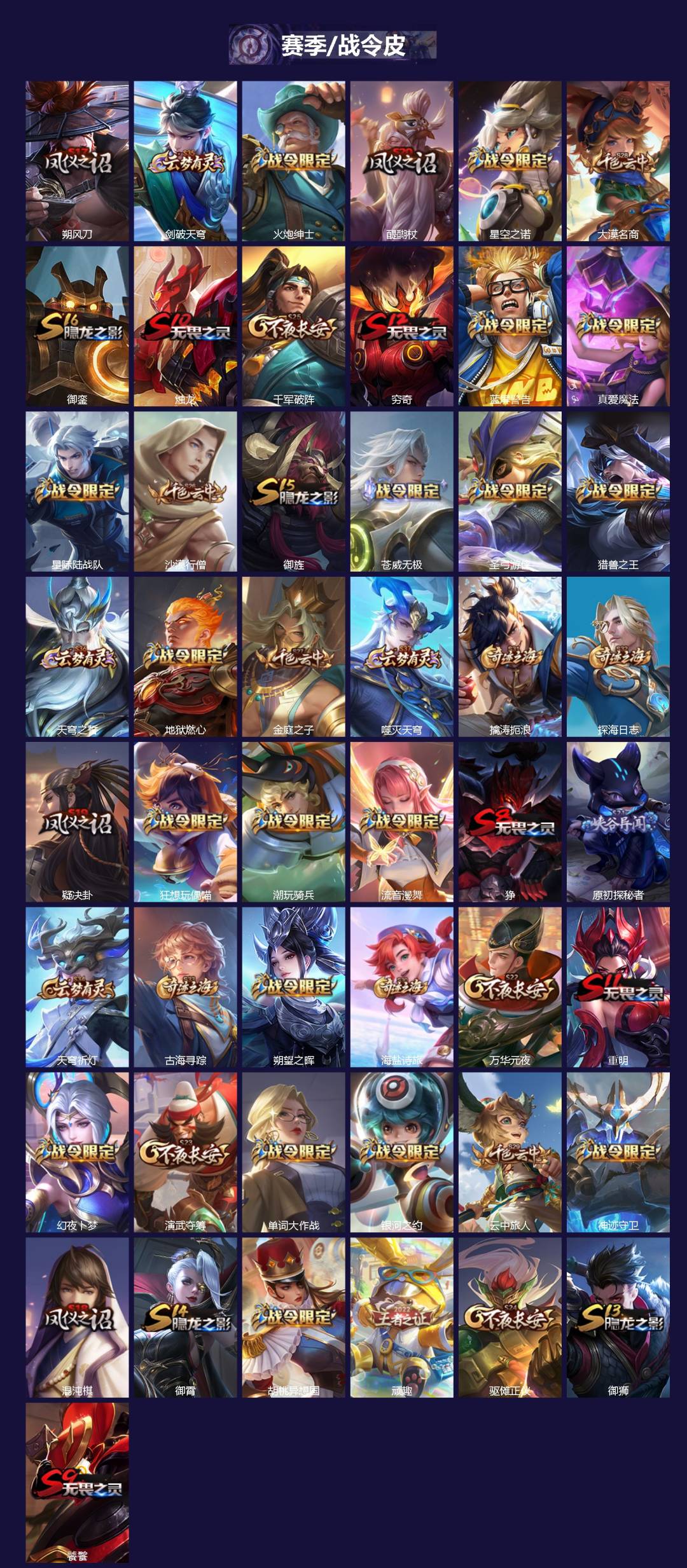 WZLX4273089王者荣耀账号详情图3 WZLX4273089王者荣耀账号详情图3